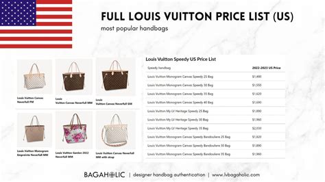 louis vuitton lebanon prices|Louis Vuitton luggage price list.